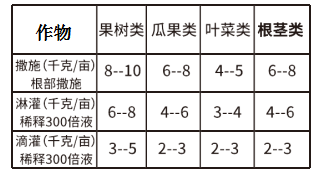 1660413856439027.png image.png
